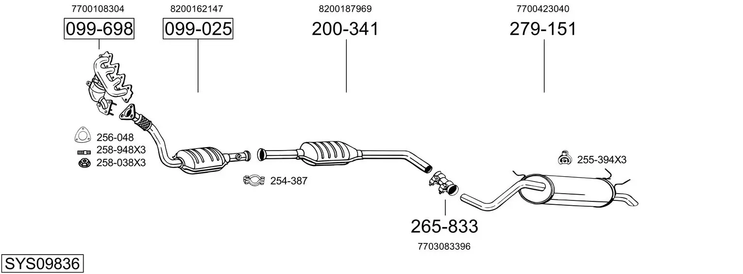 9521641prod