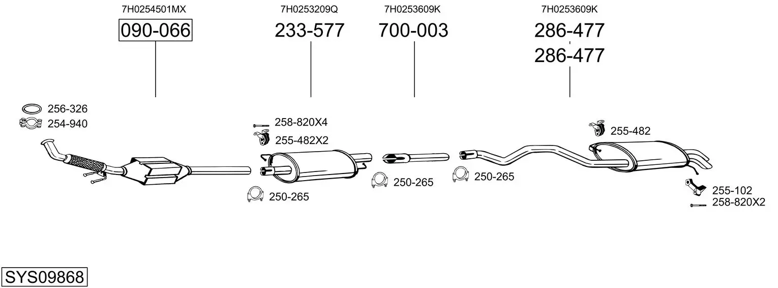 9521664prod