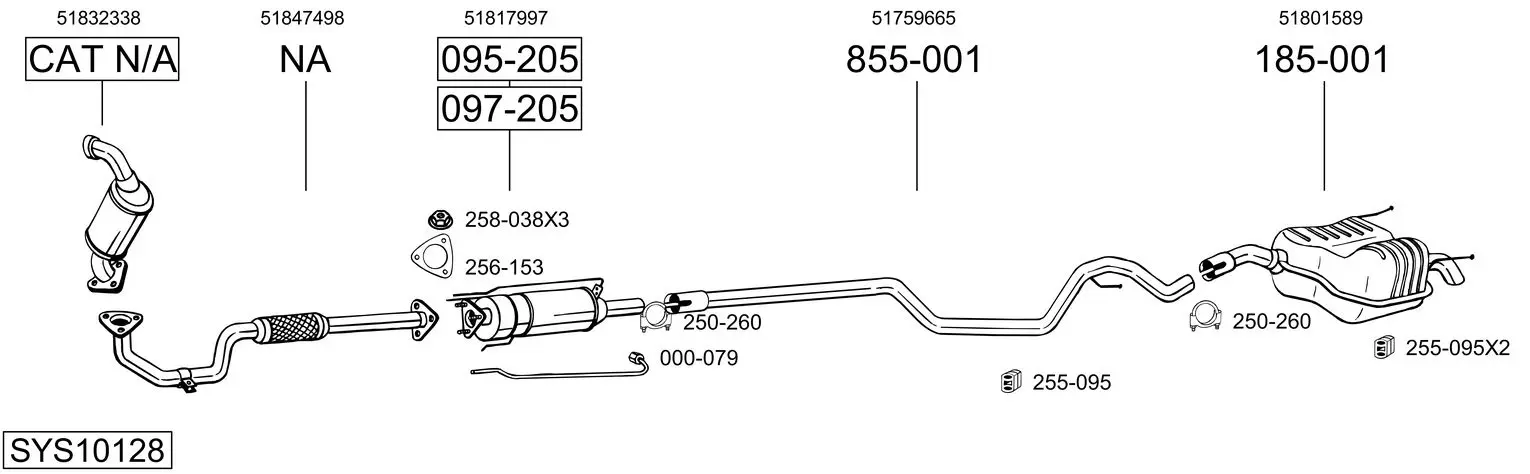 9521840prod