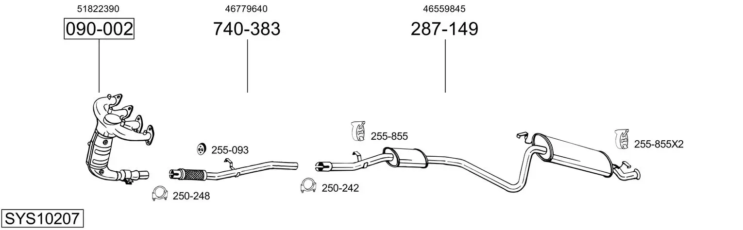 9522640prod