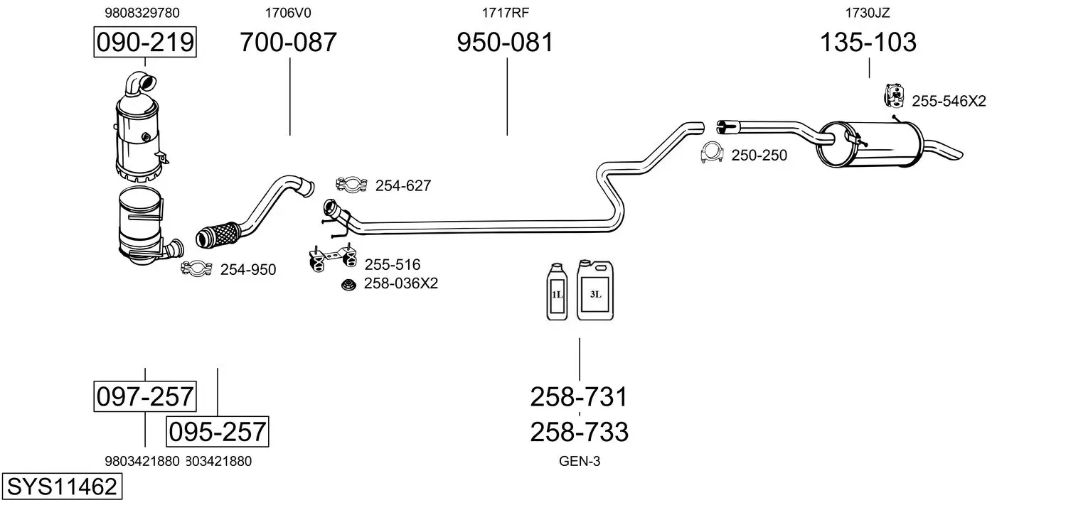 9524722prod