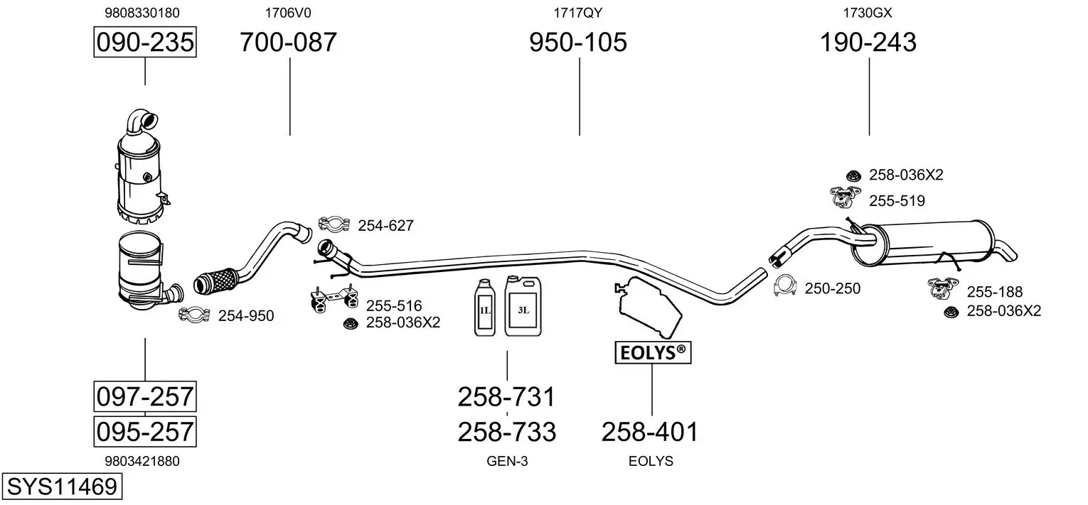 9524729prod