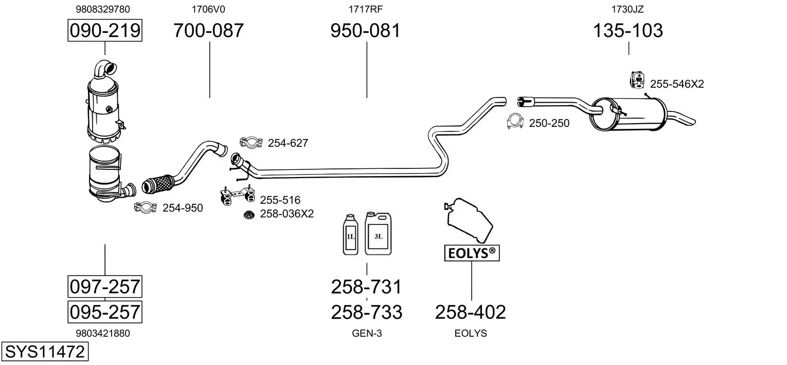 9524732prod
