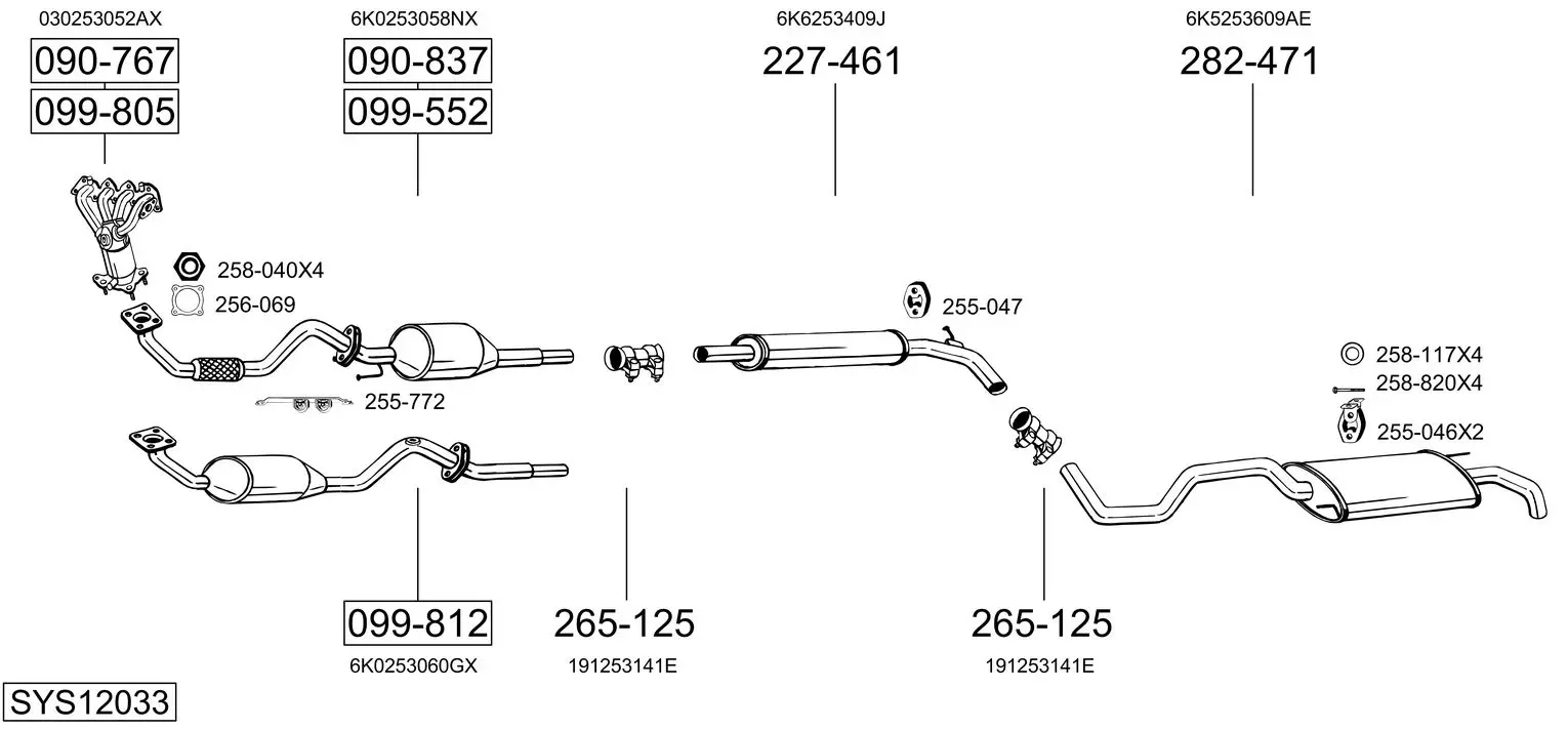 9526195prod
