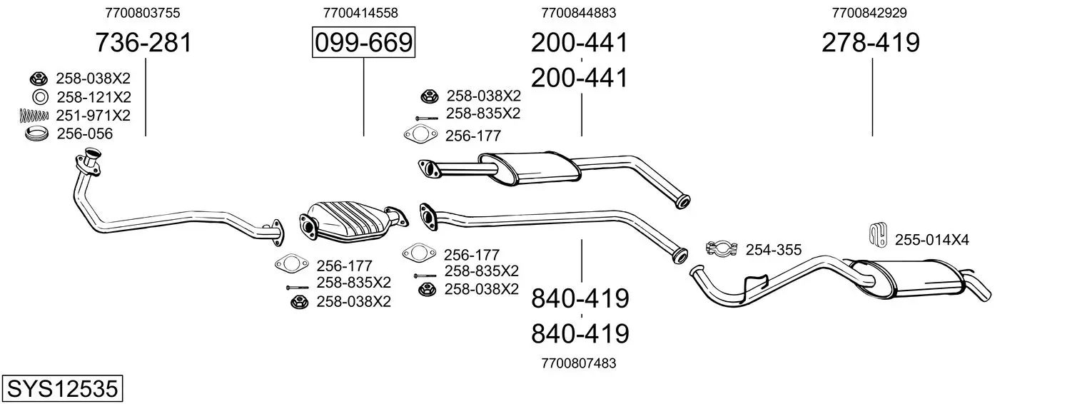 9529005prod