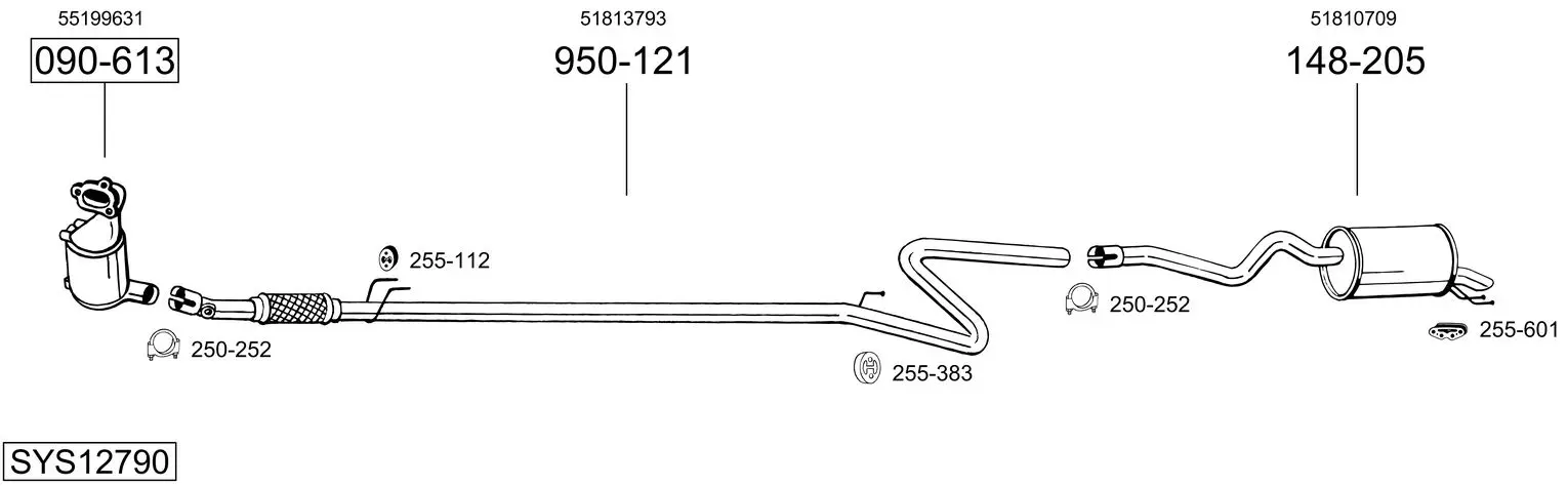 9530606prod