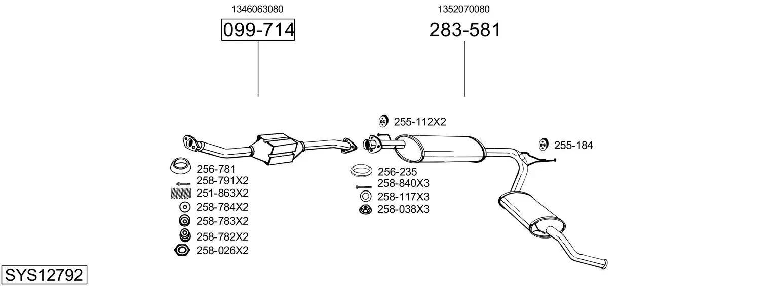 9530608prod