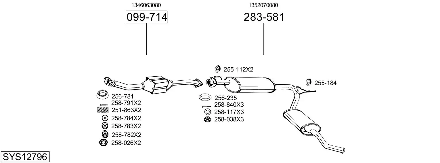 9530610prod