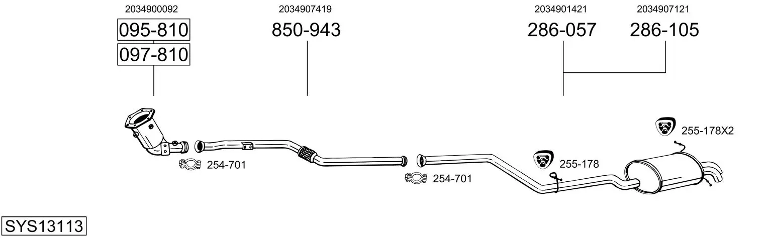 9531345prod