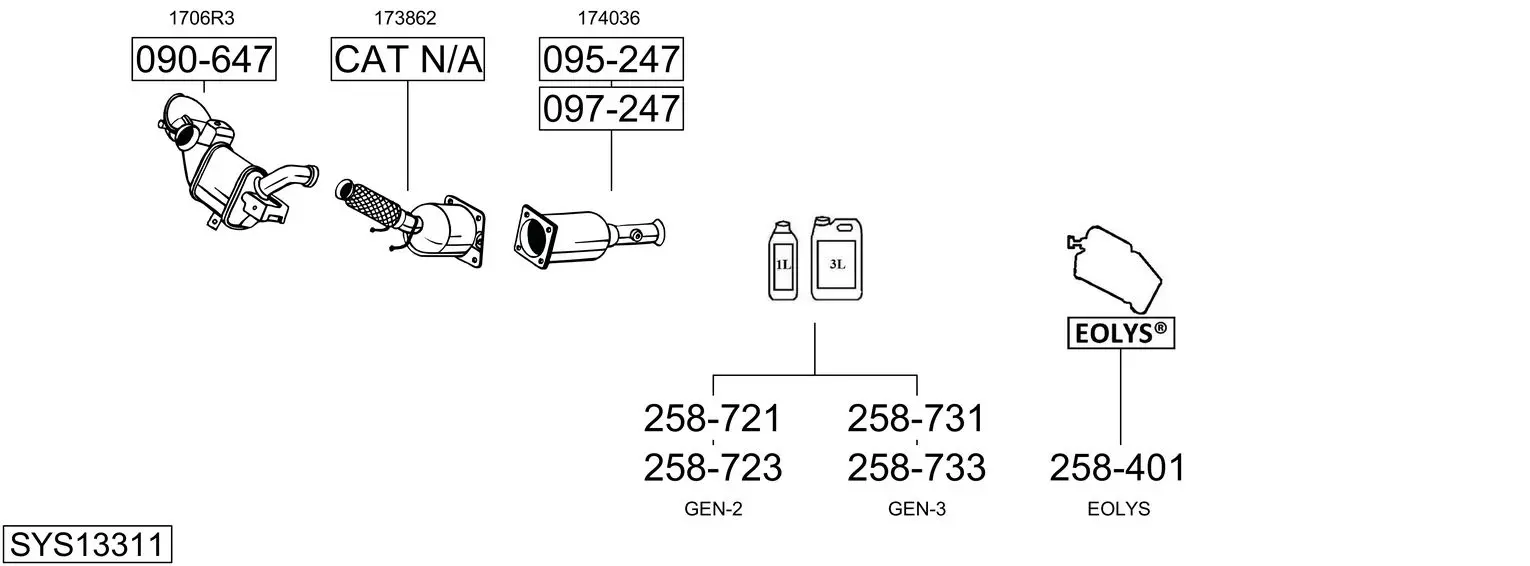 9532642prod
