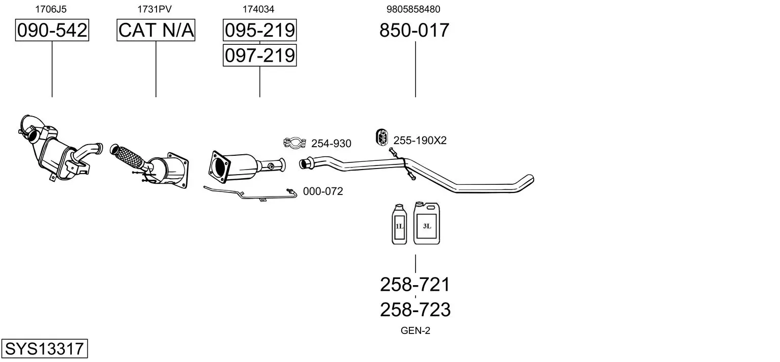 9532646prod