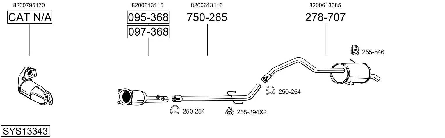 9532666prod