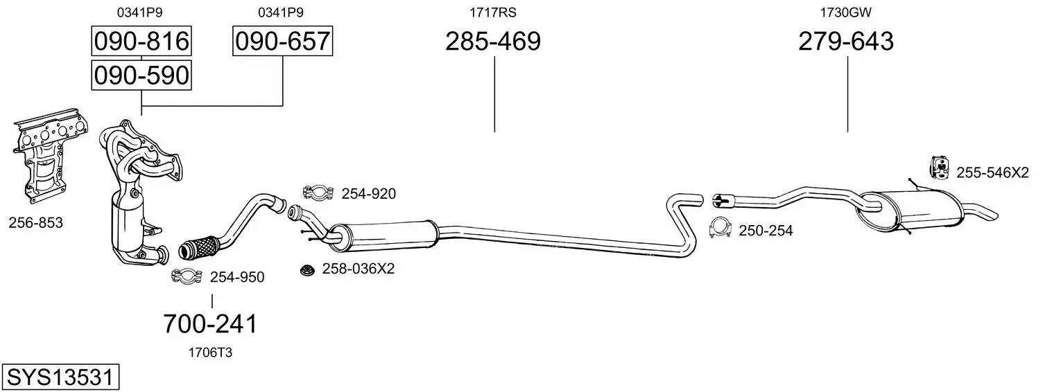 9534206prod