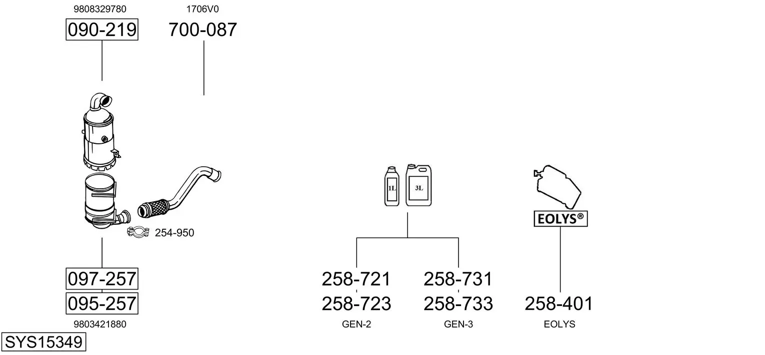 Изпускателна система BOSAL               
