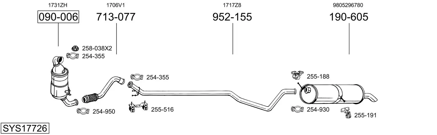 9469681prod