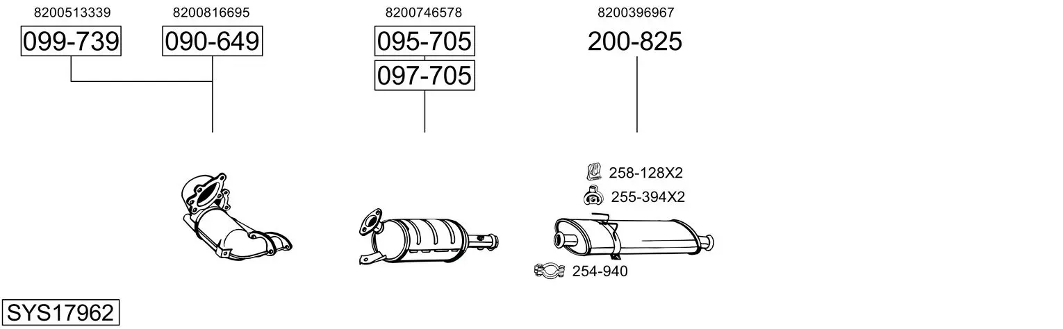9479625prod