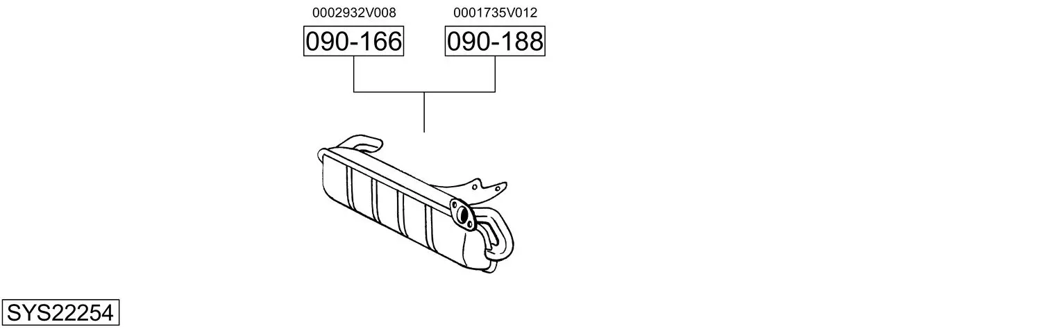 9502434prod