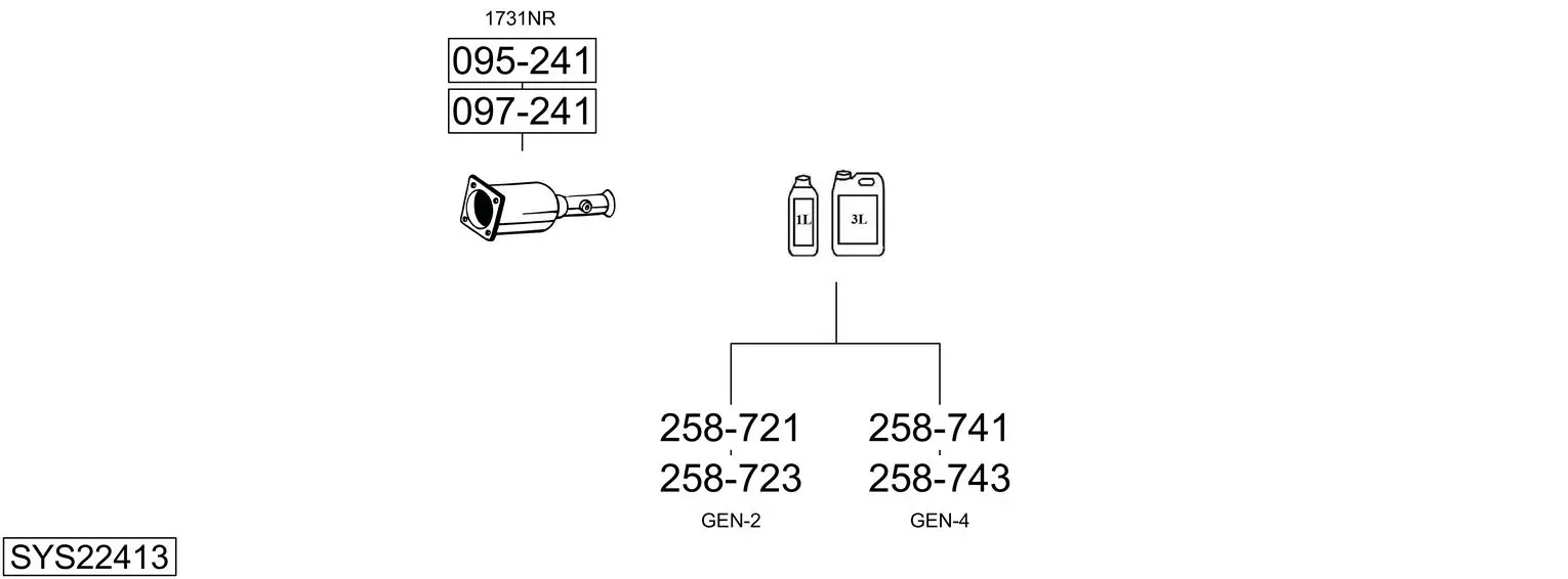 9502640prod