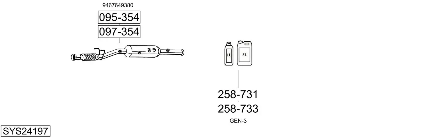 9511415prod