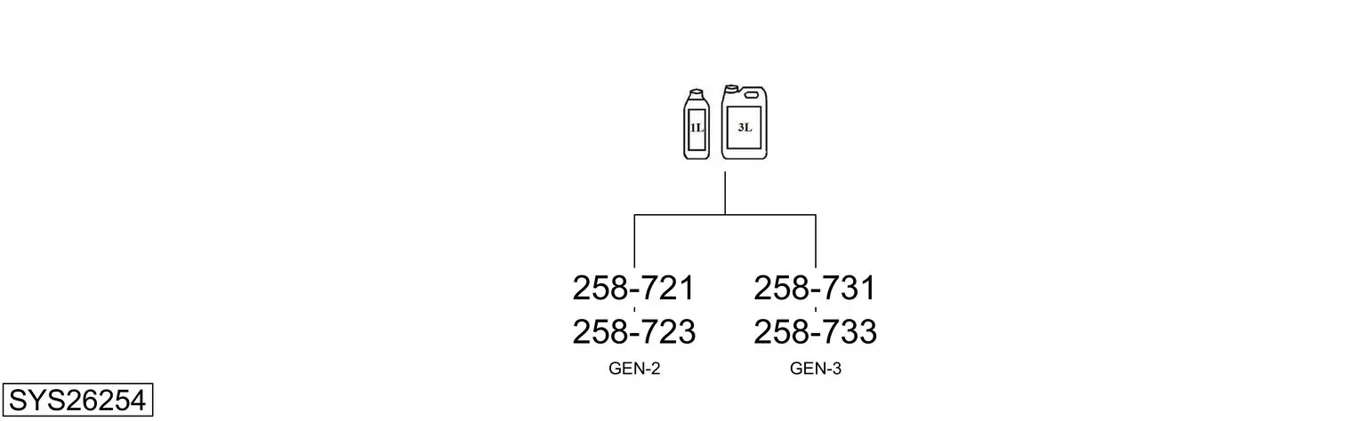 Изпускателна система BOSAL               