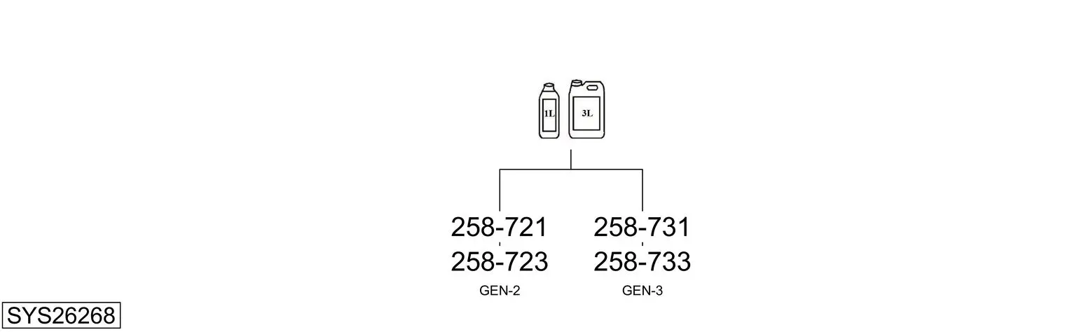 Изпускателна система BOSAL               