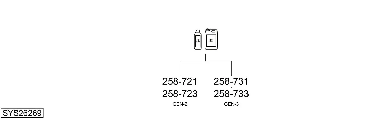 Изпускателна система BOSAL               