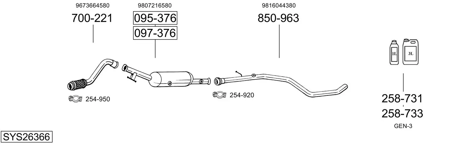 9513902prod