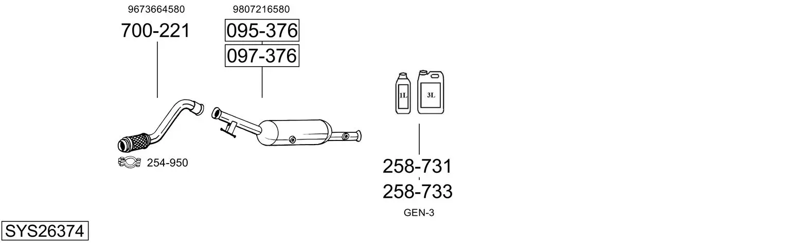 9513910prod