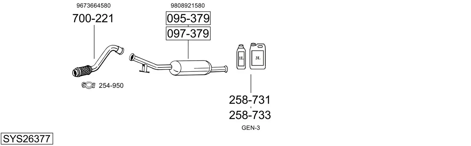 9513913prod