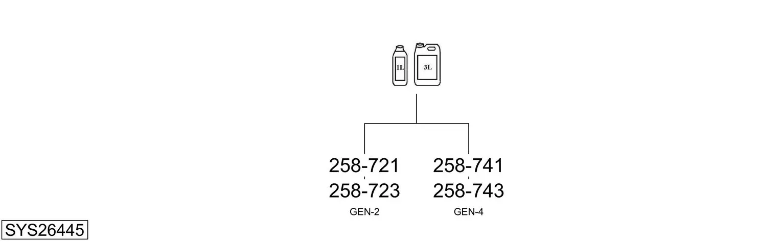 Изпускателна система BOSAL               