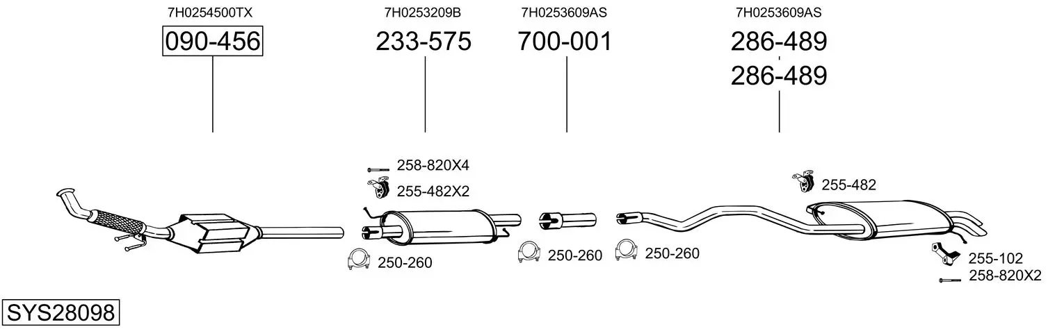 9523636prod