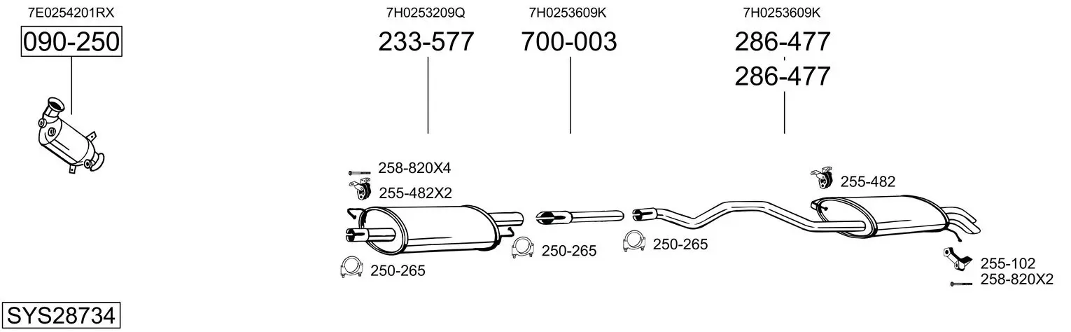 9525220prod