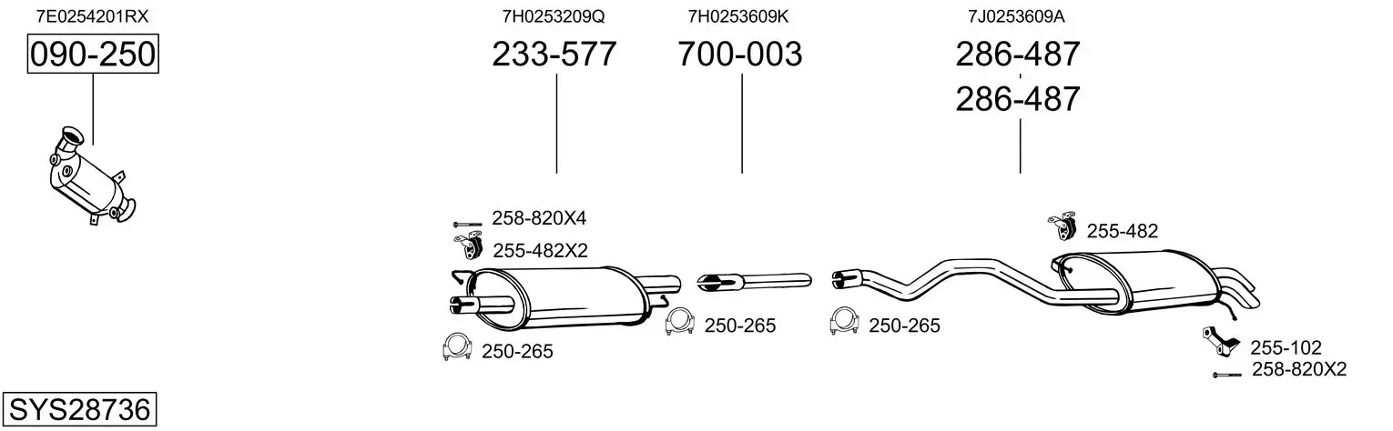 9525222prod