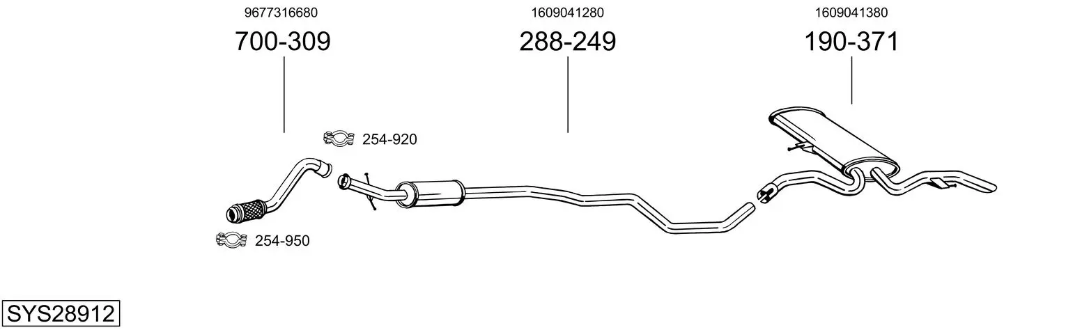 9525705prod