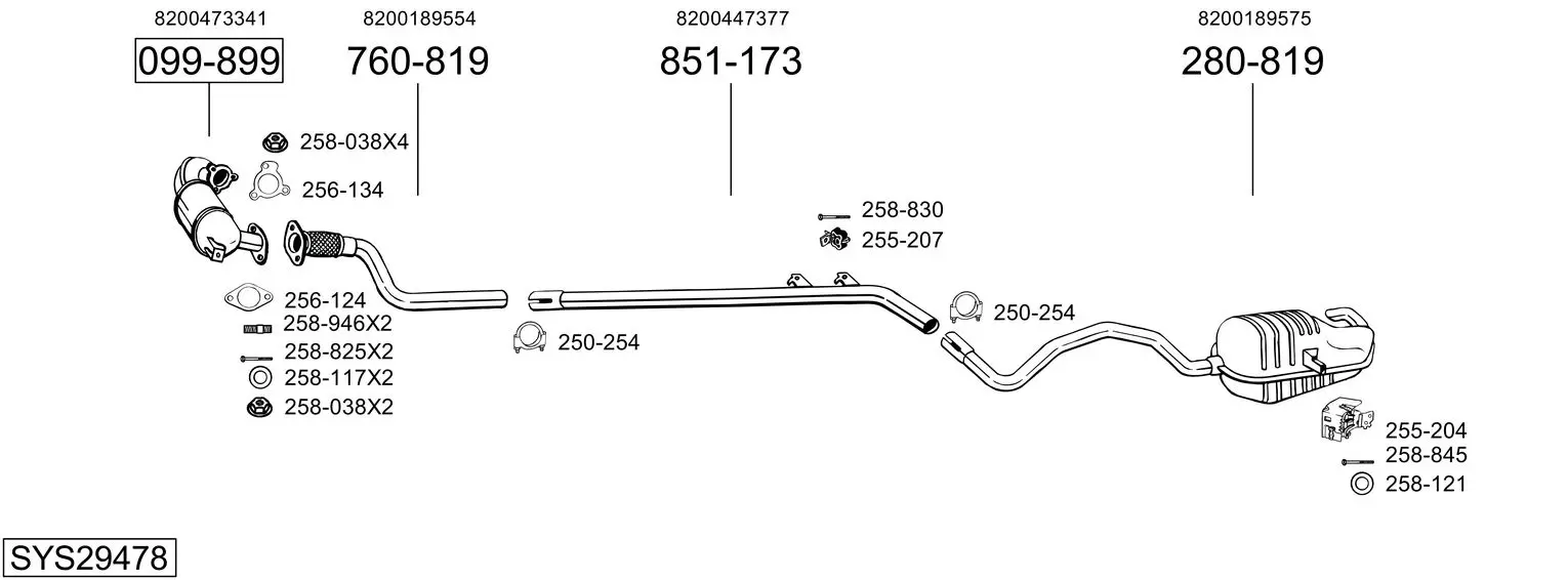 9527525prod