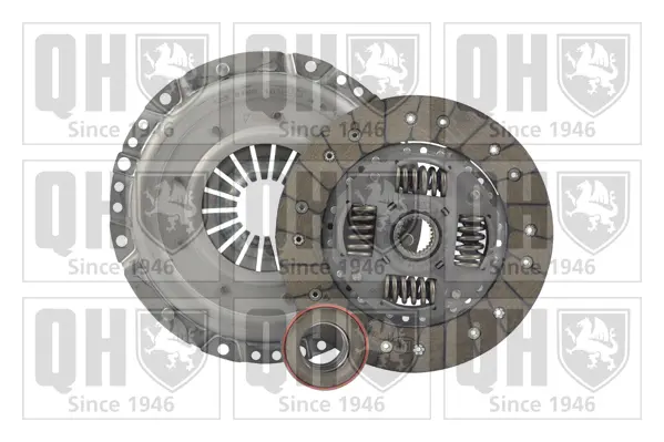 комплект съединител QUINTON HAZELL      