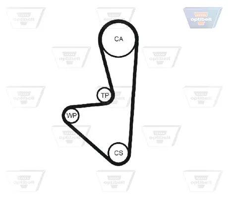 Ангренажен ремък OPTIBELT            