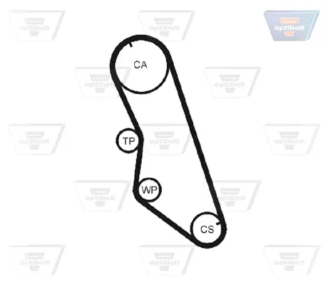 Ангренажен ремък OPTIBELT            