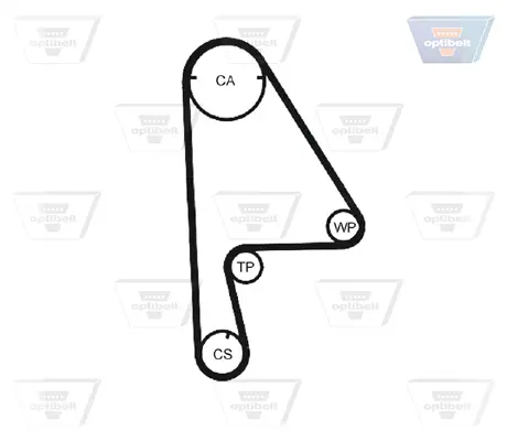 Ангренажен ремък OPTIBELT            