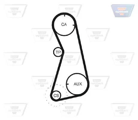 Ангренажен ремък OPTIBELT            