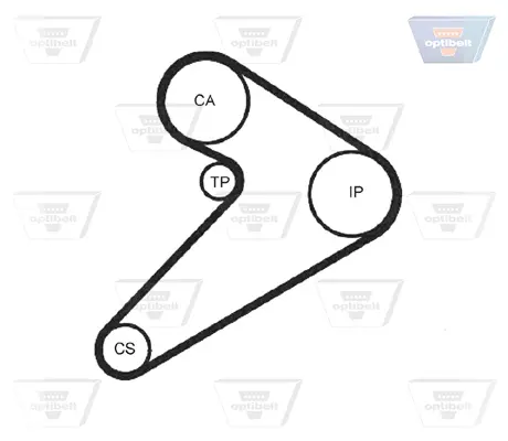 Ангренажен ремък OPTIBELT            
