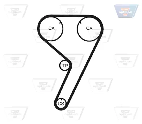 Ангренажен ремък OPTIBELT            