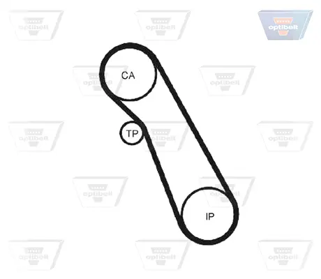 Ангренажен ремък OPTIBELT            