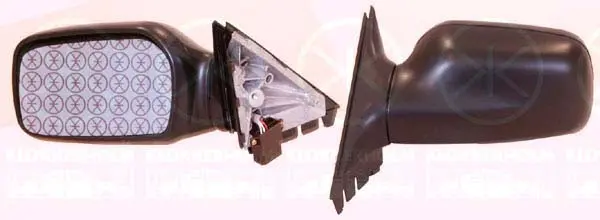 външно огледало KLOKKERHOLM         