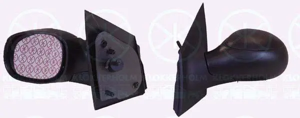 външно огледало KLOKKERHOLM         