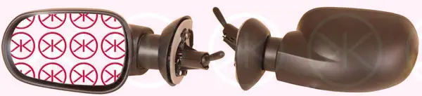 външно огледало KLOKKERHOLM         