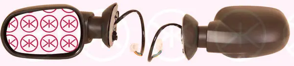 външно огледало KLOKKERHOLM         