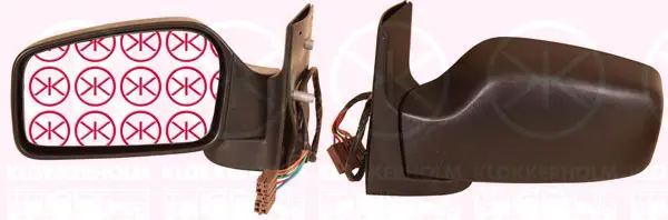 външно огледало KLOKKERHOLM         