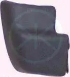 броня KLOKKERHOLM         