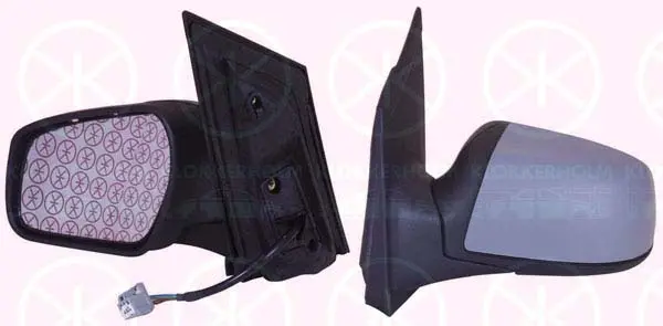 външно огледало KLOKKERHOLM         